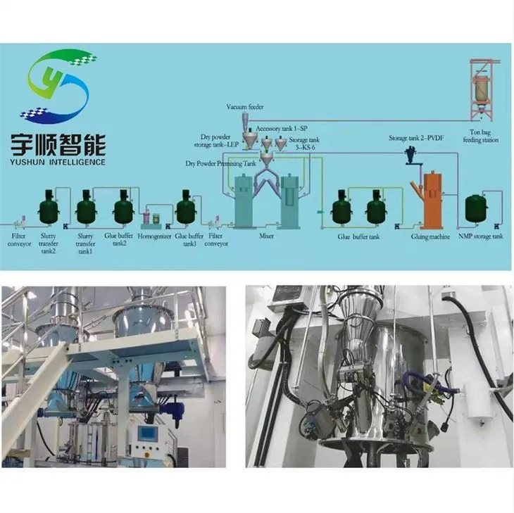 102 Lithium Battery Dispersing Homogenizer-3